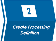 create processing definition